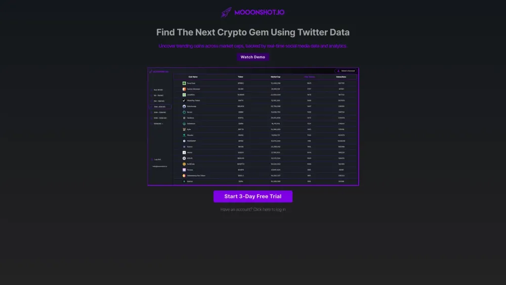 Moonshot.io: Discover Trending Coins Using Twitter Data for Insights