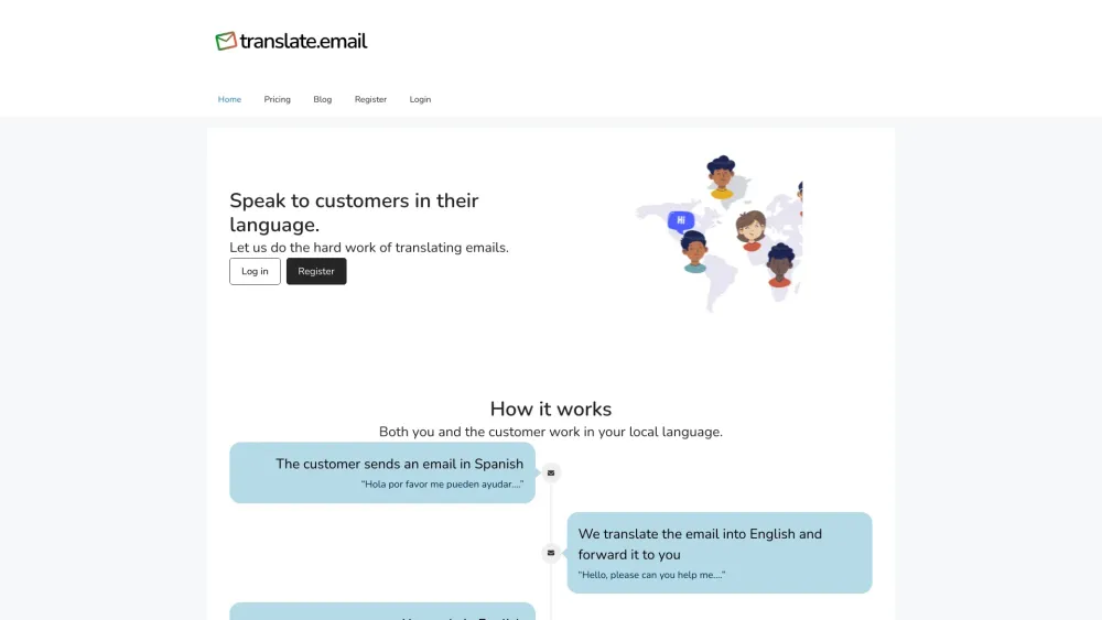 Translate.email: Fast, Precise Email Translation Service