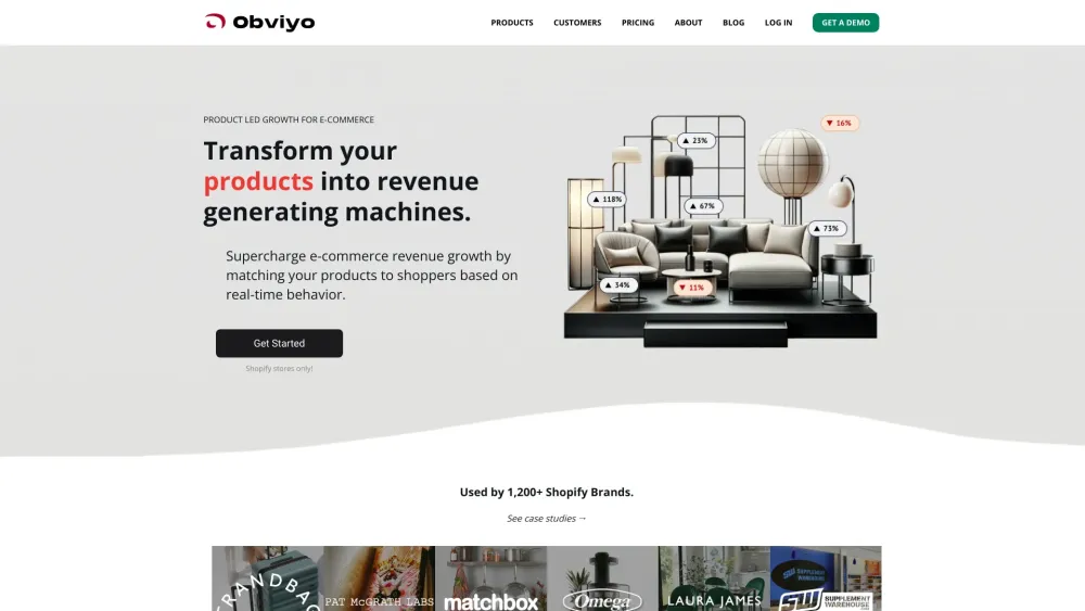 Obviyo : Product Led Growth For E-commerce - Revolutionizing Retail