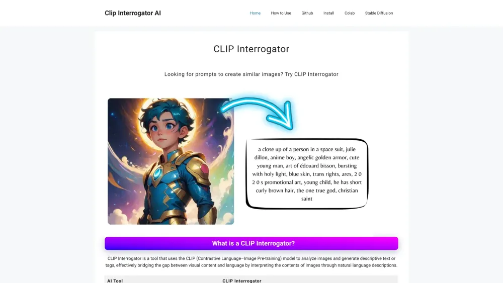 CLIP Interrogator: Image Analysis & Descriptive Text Generation Tool