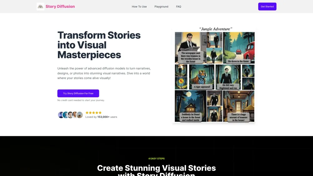 Story Diffusion: AI-Creativity Fusion for Transforming Visual Narratives