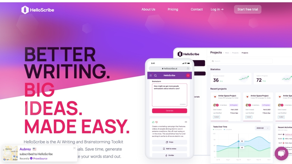 HelloScribe: AI for PR & Marketing, Research Aid