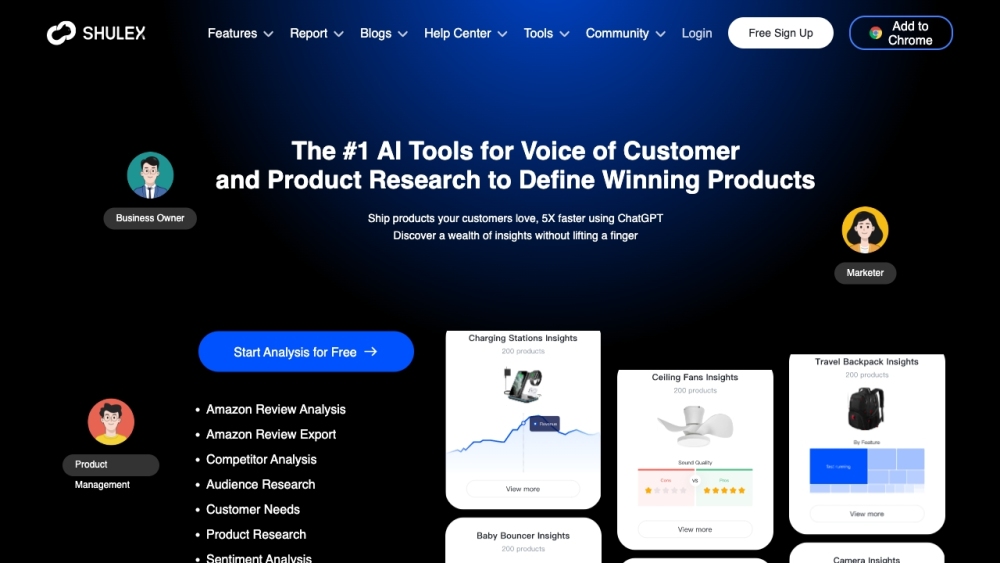 Shulex VOC: SaaS for Omnichannel Customer Analysis & Research