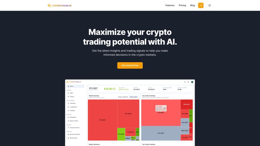 CoinScreener: AI Crypto Signals, Insights, Market Data, Technical Tools