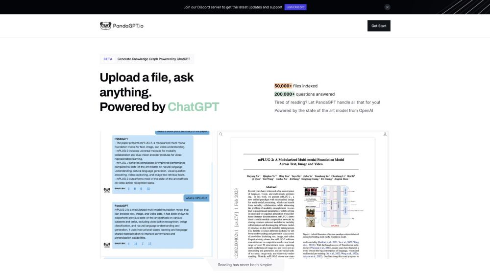 PandaGPT: AI File Reader by OpenAI for Easy Knowledge Access