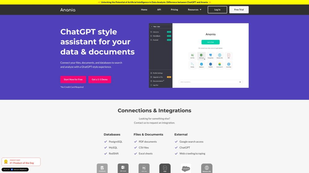 Anania: ChatGPT Assistant for Data Analytics & Document Analysis