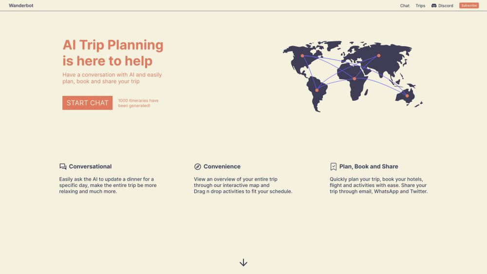 Wanderbot: AI Travel Platform, Top Destinations & Interactive Map