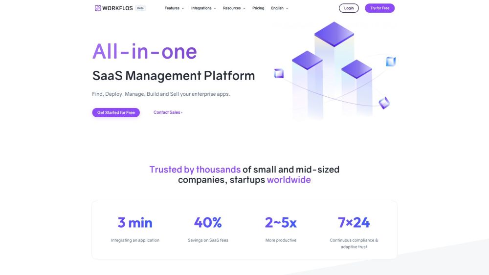 Workflos.ai: Find & Manage SaaS Costs, Security, Automation