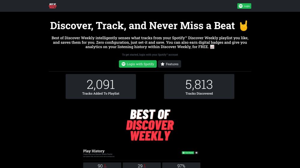 Best of Discover Weekly: Track & Save Your New Spotify Music Automatically