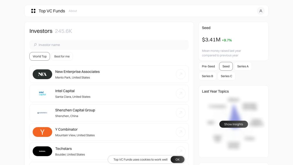 Top VC Funds : Find Best VCs, Analyze Investors, Uncover Competitors