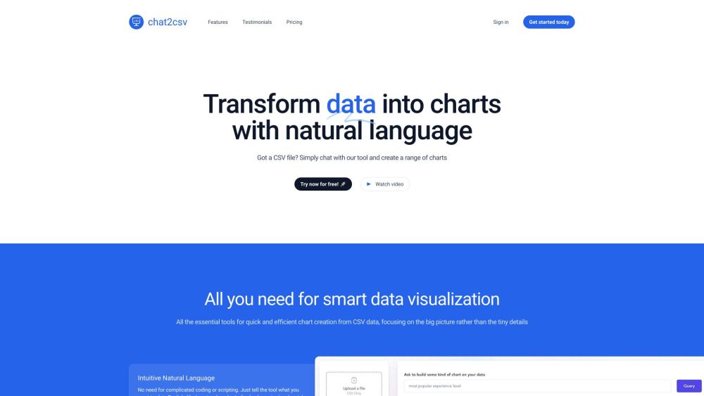 Chat2CSV: Transform CSVs to Charts Easily with Natural Language Commands