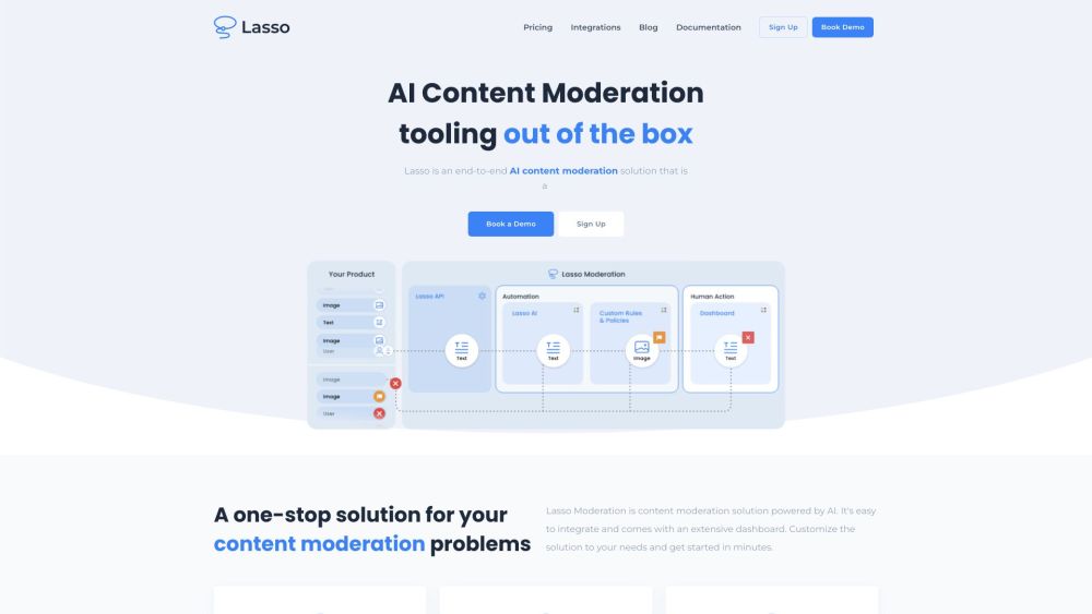 Lasso : Use cases, Pricing, Reviews, Core features, alternatives