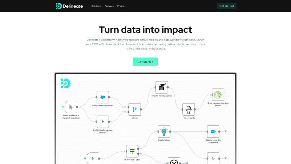 Delineate - Predictive AI : Unlock Leads, Upsells, & Reduce Churn