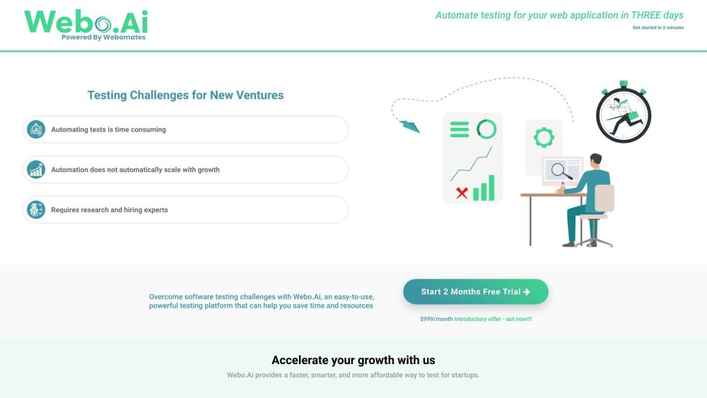 Webomates: AI Testing, TaaS, Smart Dashboard, Detailed Reports