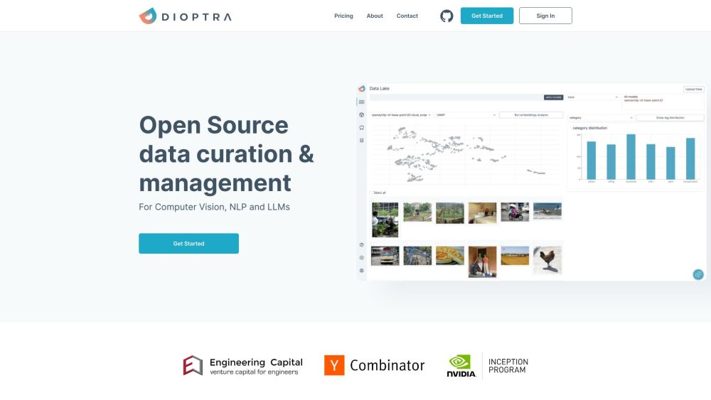 Dioptra: Data Curation, NLP, LLMs, Model Diagnostics