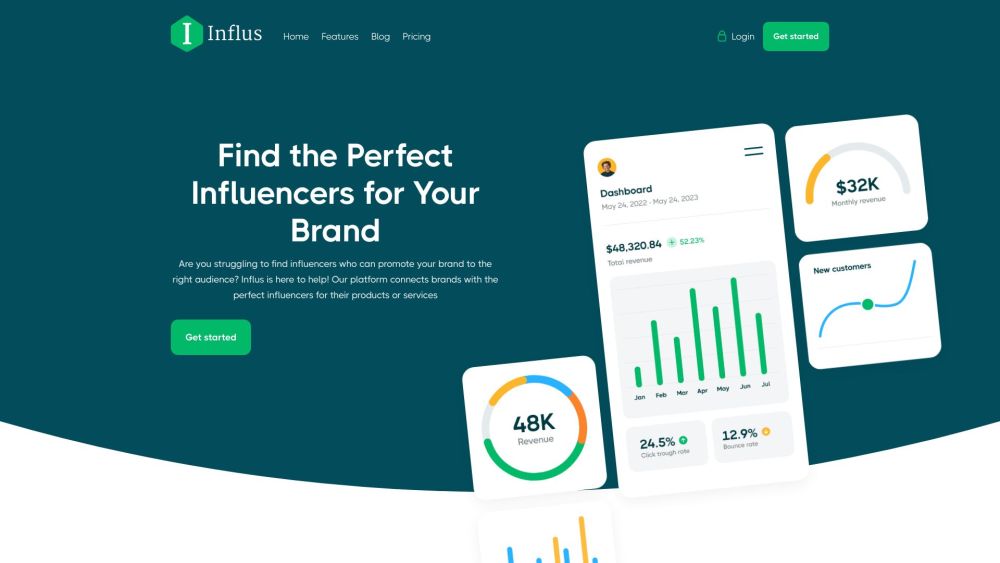 Influs : Use cases, Pricing, Reviews, Core features, alternatives