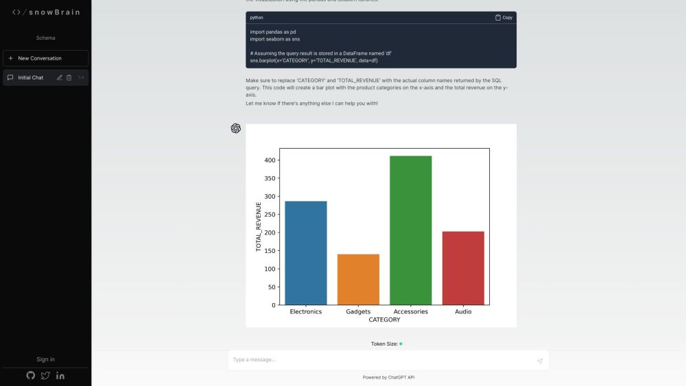 snowBrain: AI-Driven Insights & Analysis for Snowflake Data Platform