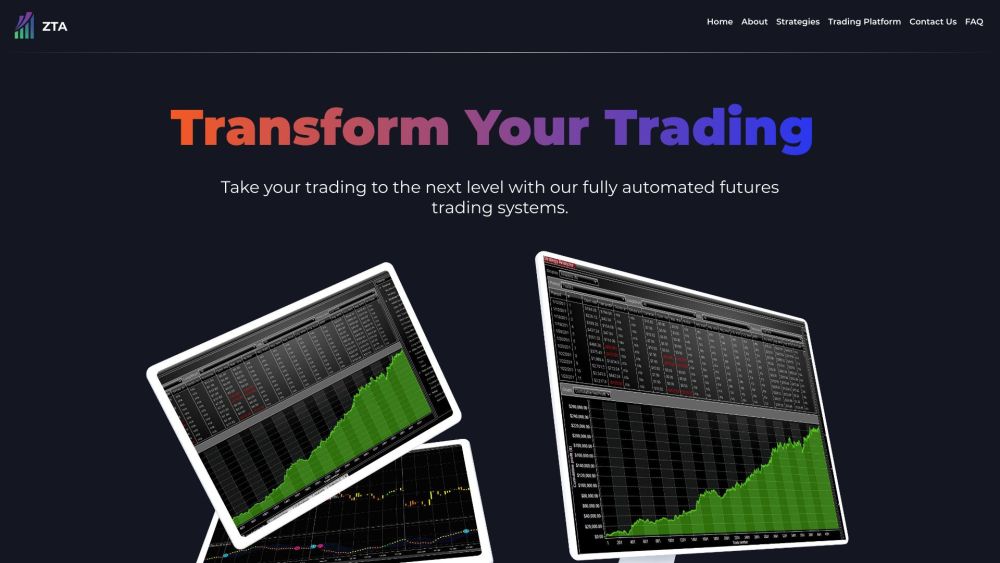 Zion Trading Algos: Automated Futures Trading Systems for High Profits