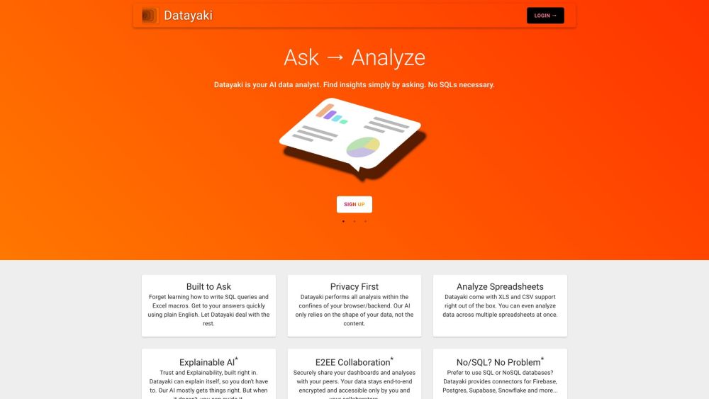 Datayaki: Easy Widget Creation & Data Insight Analytics - Explore Data