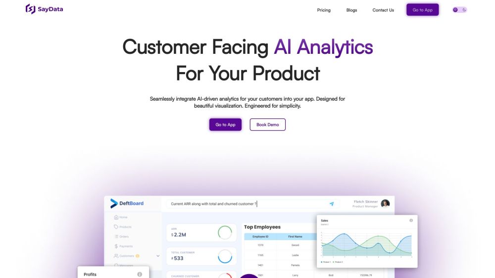 SayData: AI-Driven Analytics & Visualizations for SaaS Apps & Platforms