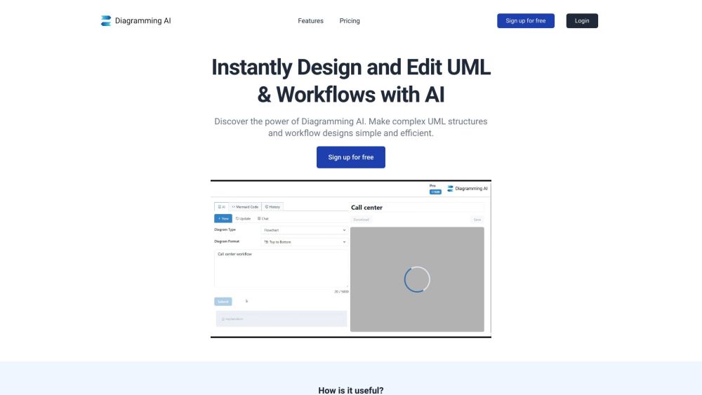 Diagramming AI: Simplify UML & Workflow with Intuitive AI Commands