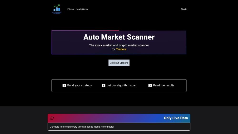 Auto Market Scanner: User-Friendly, Auto Crypto & Stock Market Tool