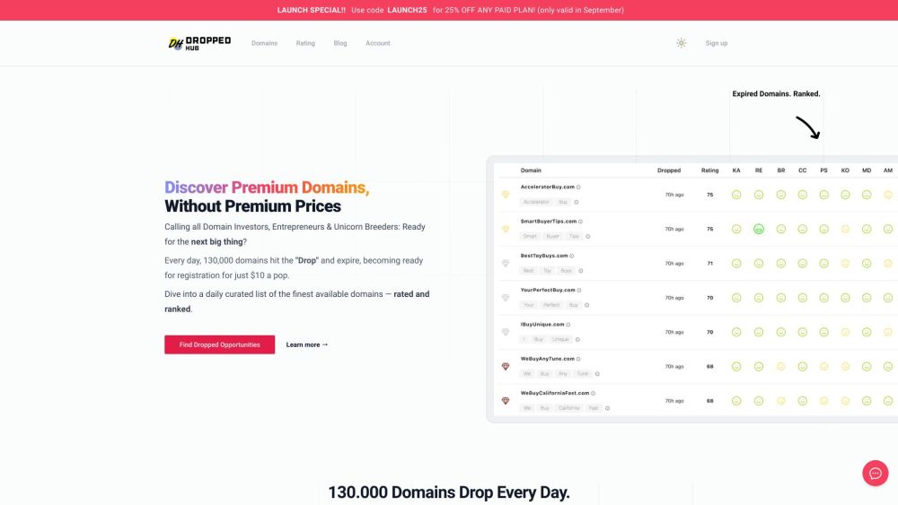 DroppedHub: AI-Powered Expired Domain Rating, Sorting & Registration