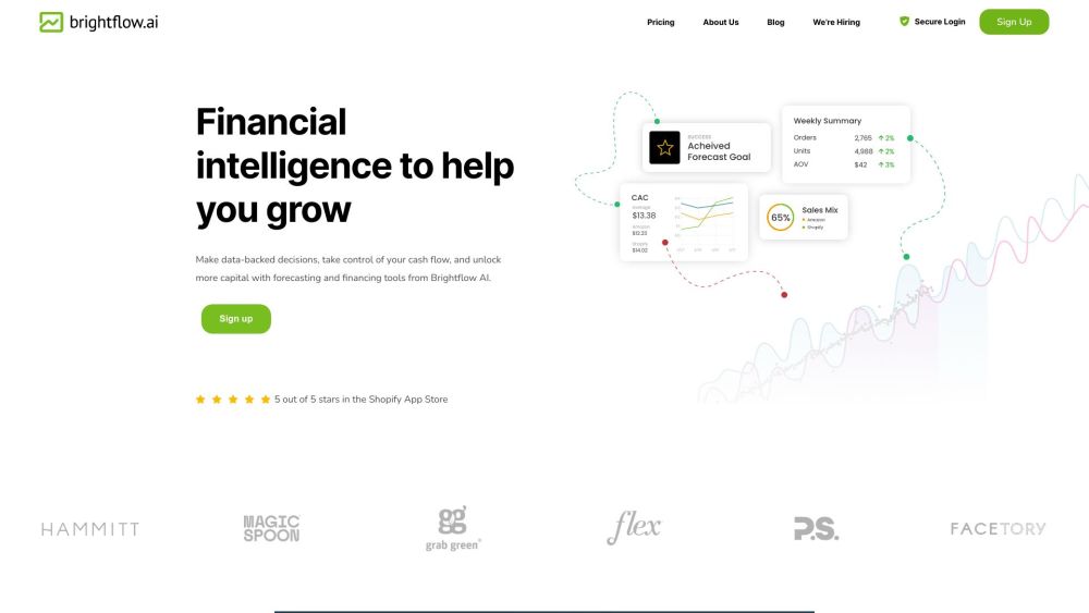 Brightflow AI: Sales Data & Intelligence for SME Cash Flow