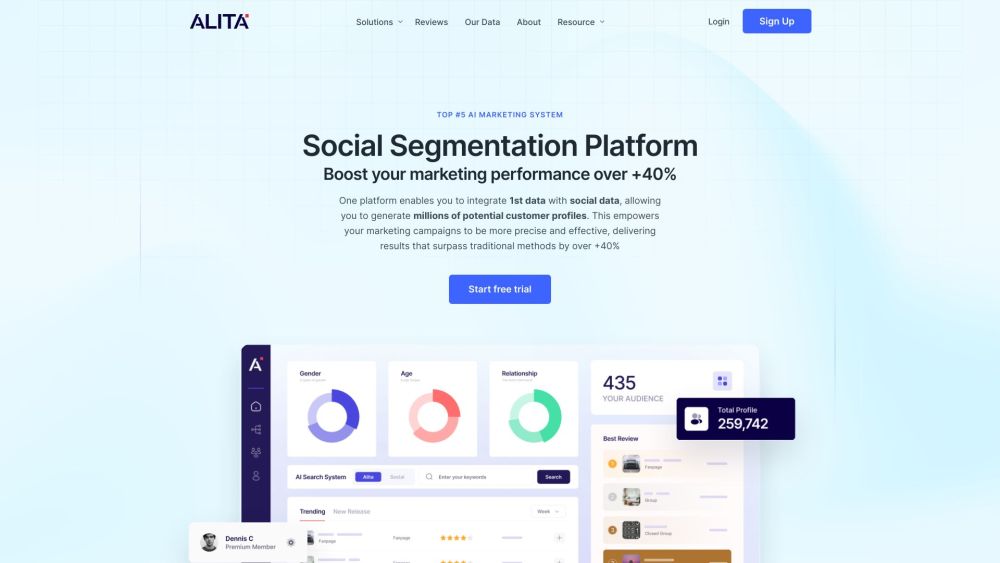 ALITA: Generate Customer Profiles, Boost Marketing +40%