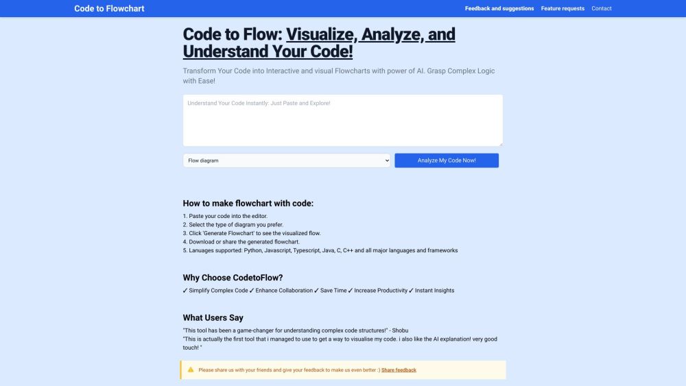 Code to Flowchart : Use cases, Pricing, Reviews, Core features, alternatives