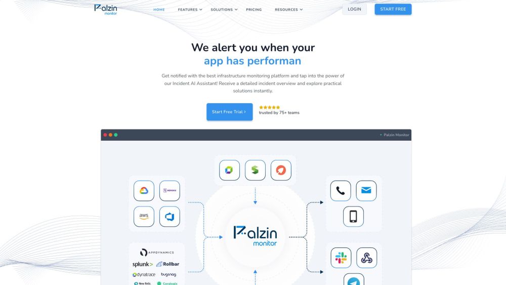 Palzin Monitor: Smart Monitoring, Incident Management & AI Assistant