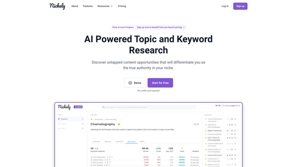 Nichely: AI Powered Topic & Keyword Research for SEO Mastery