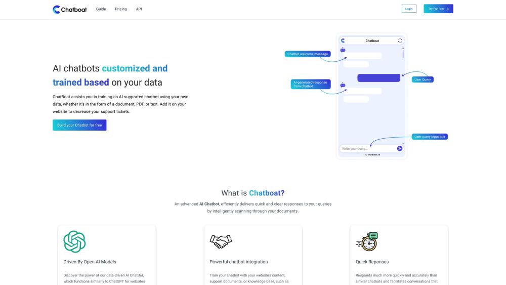 Chatboat: Use Cases, Pricing, Reviews, Core Features, Alternatives