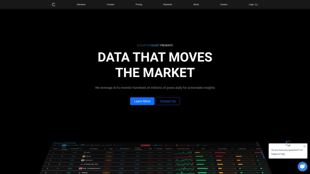 ChatterQuant: Social Sentiment Monitoring, Real-Time Trends for Traders