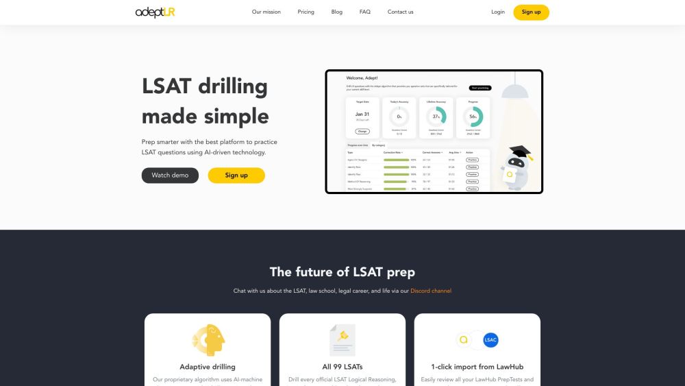 AdeptLR: LSAT Analytics & Adaptive Drilling Platform with AI Tech