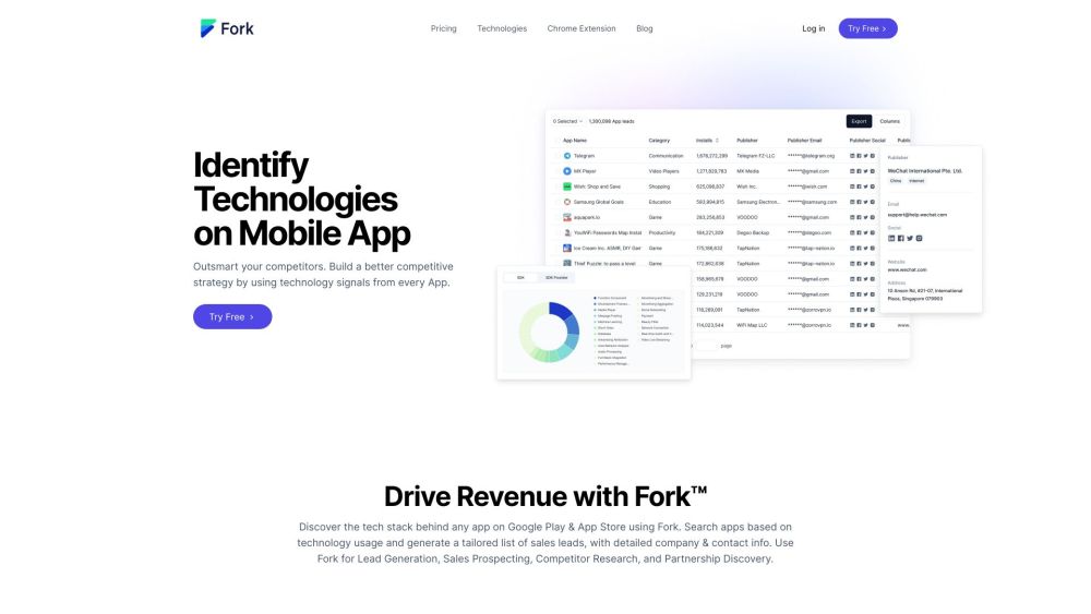 Fork.ai: Tech Stacks of Apps from Google Play & App Store Uncovered