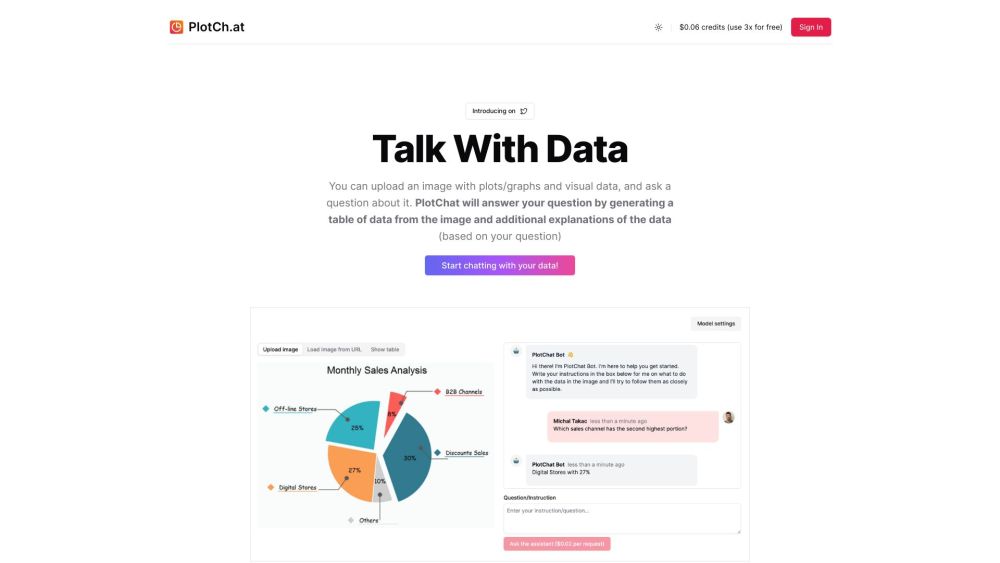 PlotCh.at: Interactive Data Chatting within Image Analysis - Chat with Data