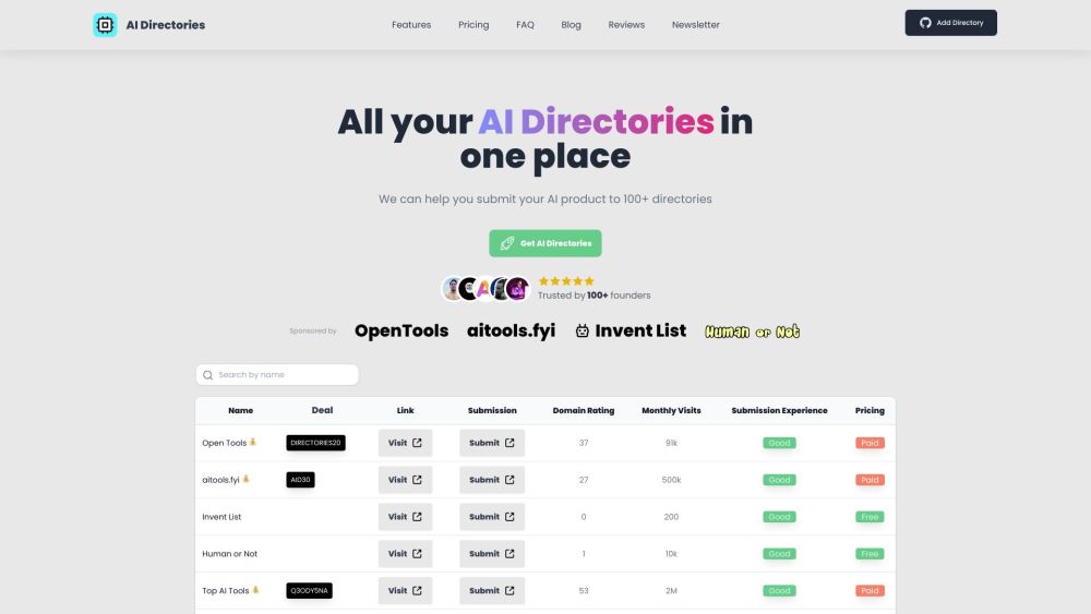 AI Directories: Centralized Access to All AI Resources Online