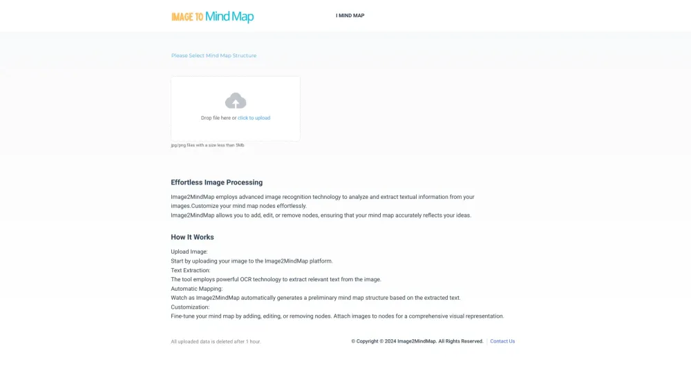 Image2MindMap: Convert Images to Mindmaps & Edit Online Easily