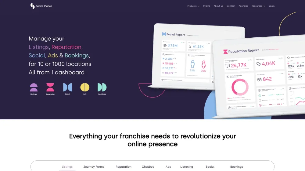 Social Places: Franchise Marketing, Listings, Ads, Bookings Solutions