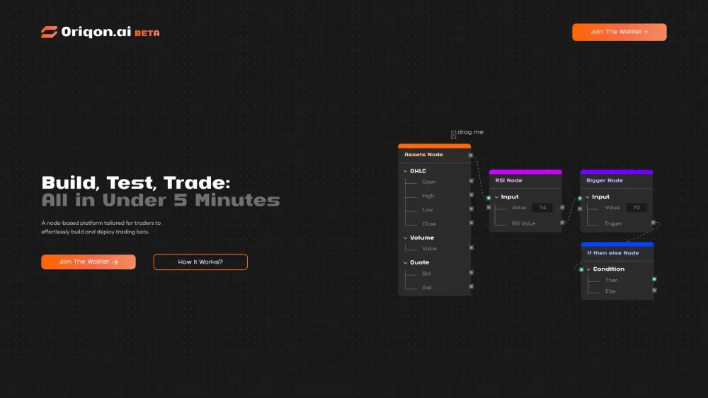 ORIQON.AI: No-Code Tool for Building Trading Bots & Algorithms