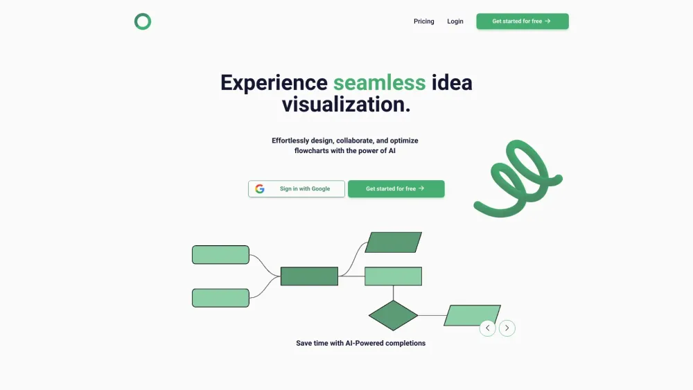 Flowsage: Smart Tool Simplifying the Complex Task of Visualizing Ideas