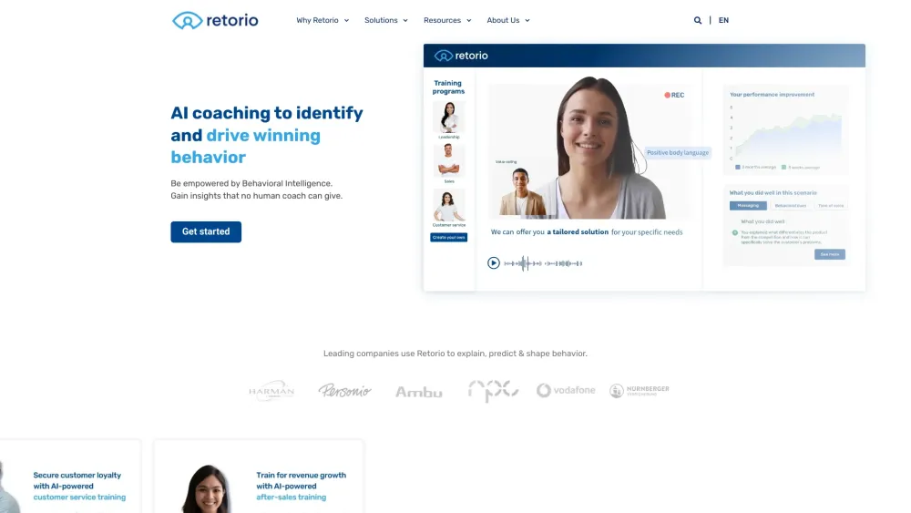 Retorio: Enhance L&D with Behavioral Intelligence & Drive Success