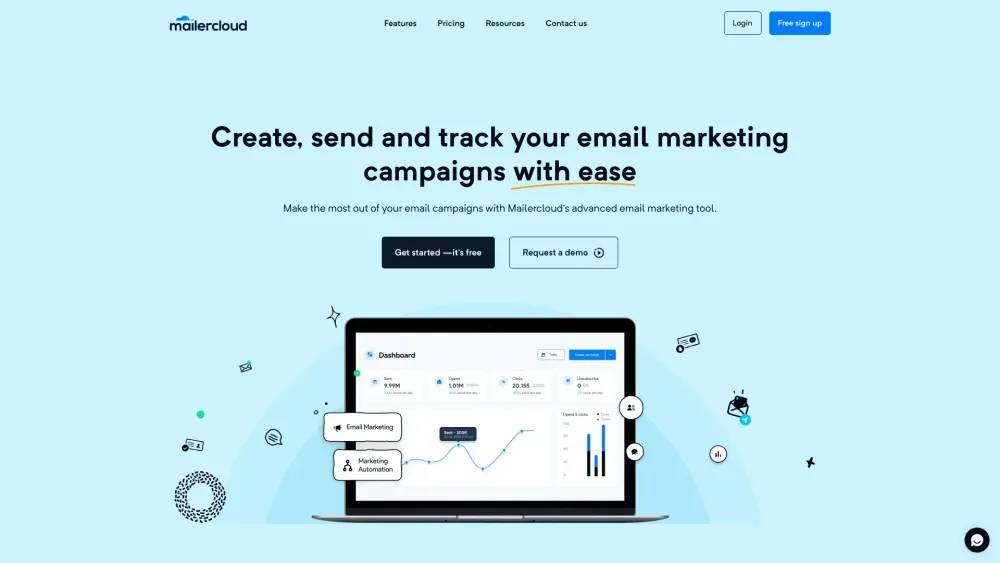 Mailercloud: Automate, Optimize, Convert - Next Level Email