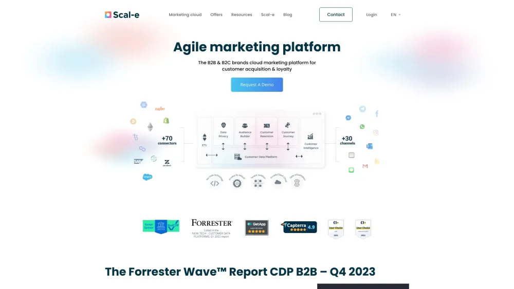 Scal-e: Agile Marketing & Customer Data Platform Solution