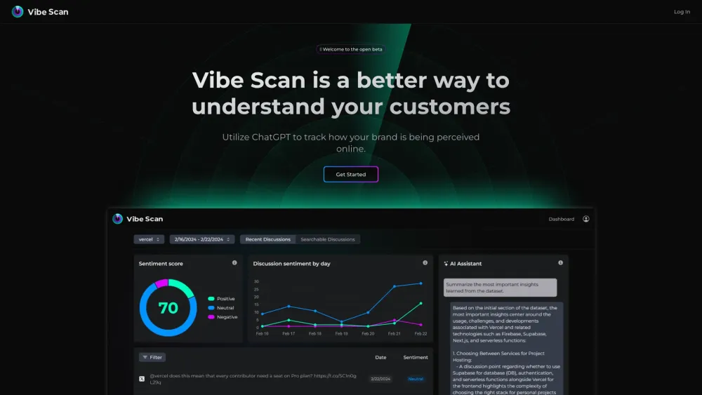 Vibe Scan: AI-Powered Brand Perception Tracking - Utilize AI Insights