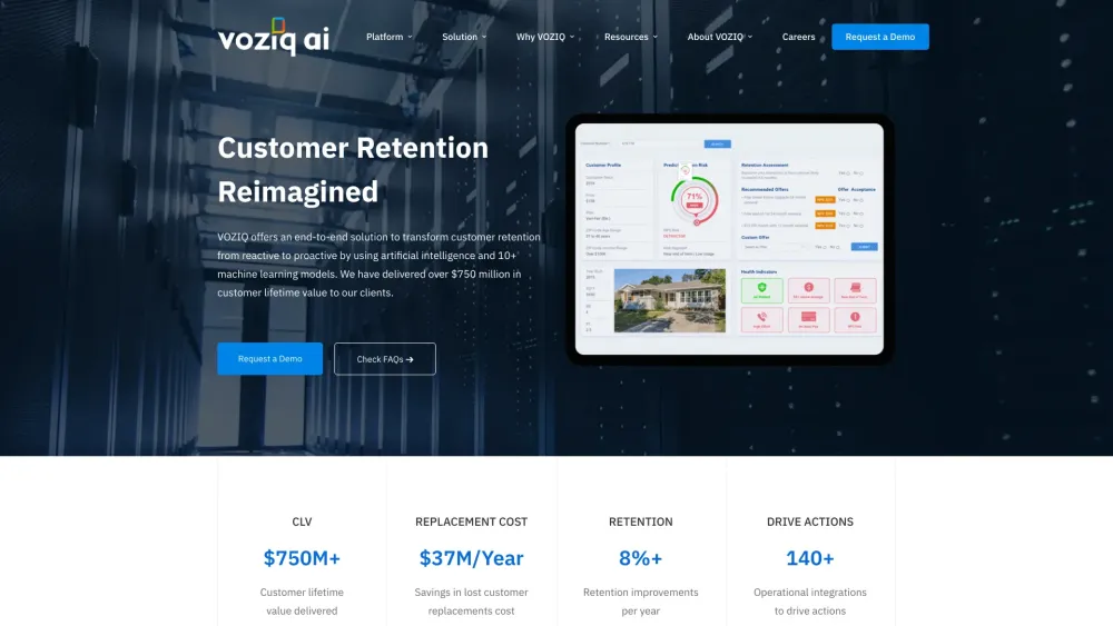 VOZIQ AI: Enhancing Customer Retention & Lifetime Value