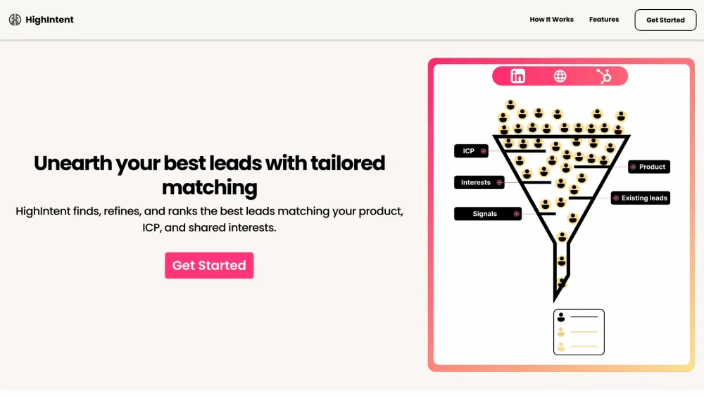 HighIntent: Best Leads with Tailored Matching Service - Unearth Success