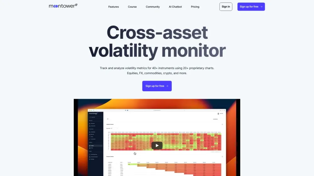 Moontower: Cross-Asset Volatility Monitor for Options Traders