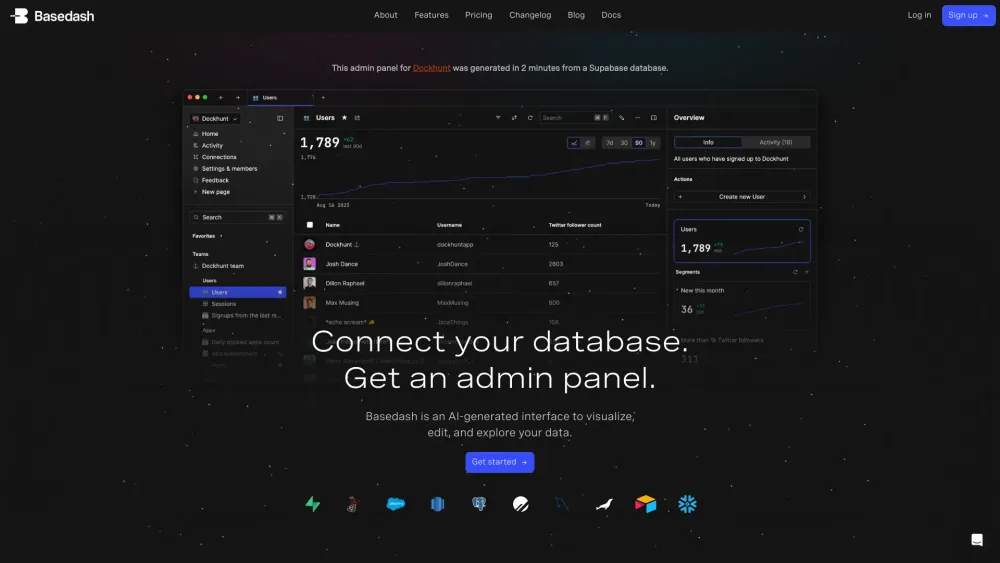 Basedash: AI-Powered Interface to Visualize, Edit & Explore Your Data